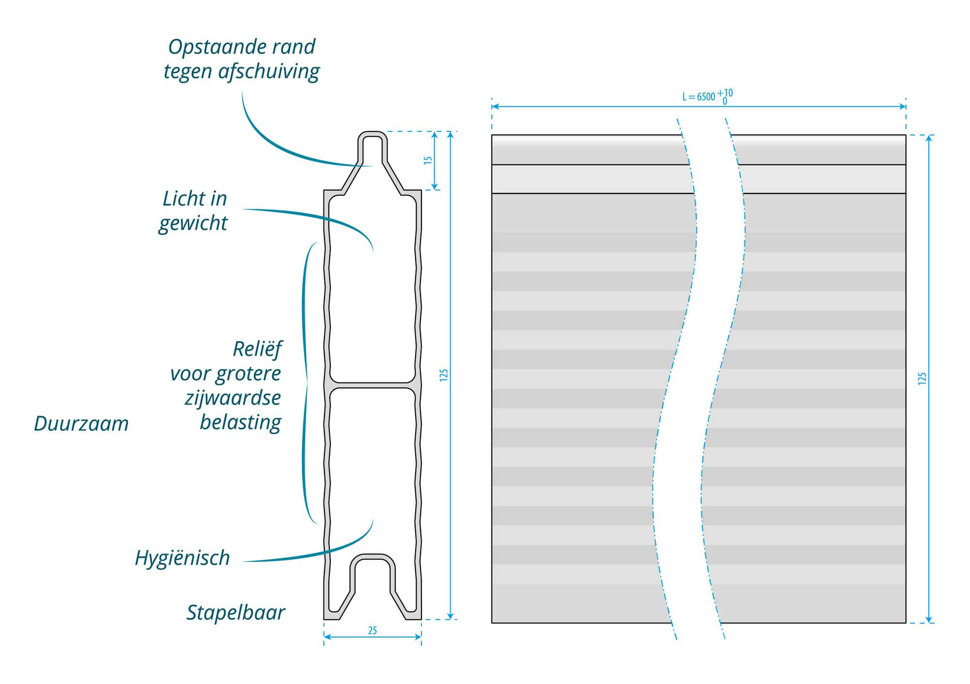 63c81c69ad36fbe7a7ba4cf5_Technisch_Huifplank02_3x-100-p-2000-2